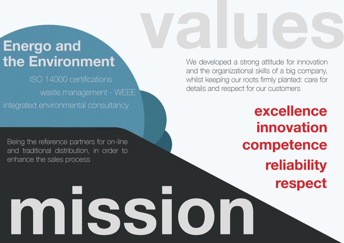 mission and values